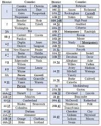 New Districts And District Attorneys In 2019 North