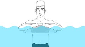 كيفية الوقوف في الماء 12 خطوة صور توضيحية Wikihow