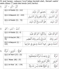 Maybe you would like to learn more about one of these? Contoh Bacaan Qalqalah Dalam Surat Al Baqarah Contoh Surat