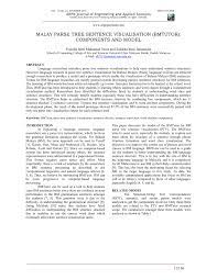 Namanya christopel ledu poti, anak mahasiswa dari kampus maritim semarang, jawa. Pdf Malay Parse Tree Sentence Visualisation Bmtutor Components And Model