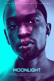 Ay Isigi Moonlight Izle Film Film Posteri Sinema