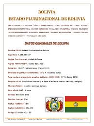 11.4 millones habitantes (2019) densidad: Bolivia Esp Bolivia Andes