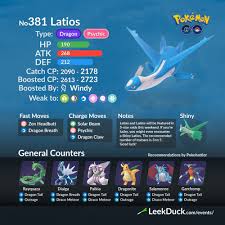 Pin By Bren On Games Pokemon Go Pokemon Pokemon Latias