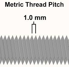 How To Find The Metric Thread Pitch Of Brake Line Nuts