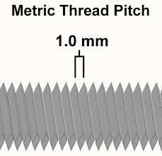 how to find the metric thread pitch of brake line nuts