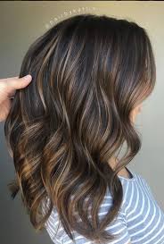 You need to check out these balayage highlight ideas, incorporating every part of this years hottest hair trends. Perfectly Blended Brunette Balayage Highlights Balayazh Pricheski Volosy