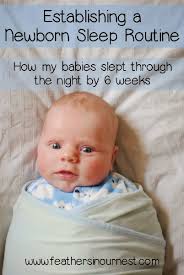 Establishing A Newborn Baby Sleep Routine