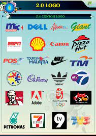 See more ideas about pembungkusan, reka bentuk, projek seni. Seni Grafik Senilukis101