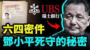 Proportional Graphs Day #1