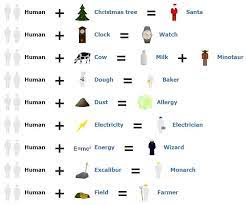 Tobacco = plant + smoke or fire. Christmas Lights 2020 Little Alchemy Christmas Tree
