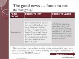 Stanford University Low Fodmap Diet Living Fodmap Free