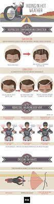 Pin On Cars And Drivers