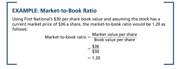 Personal Finance Ch 14 You Ll Remember Quizlet