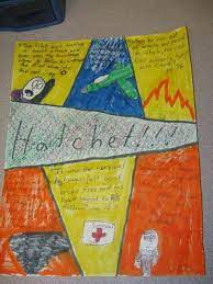 Fearless 5th Grade Reading Classroom Middle School Reading Teaching 5th Grade