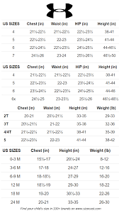 Under Armour Size Chart Baby Clothes Size Chart Baby