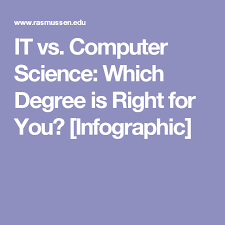It Vs Computer Science Which Degree Is Right For You Infographic Computer Science Computer Science Degree Science