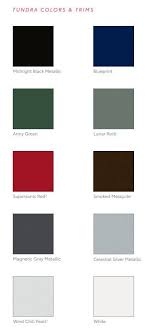 Paint Color Code Location Toyota