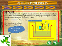Maybe you would like to learn more about one of these? Elektrolisis Deni Ebit Nugroho Hjbjhbjhbjh Ppt Download