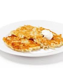 Crepe De Pomme De Terre Des 12 Mois Crepes De Pommes De Terre Recette Envie De Bien Manger