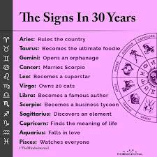 The Signs In 30 Years Rules The Country Zodiac Sign Zodiac Signs Zodiac Signs Astrology The Signs In