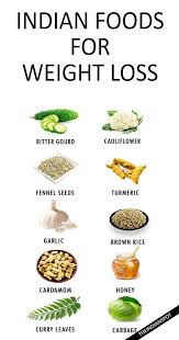 Pin On Diet Food