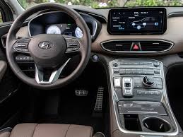 Pe drumul catre mai bine. Hyundai Santa Fe Us 2021 Pictures Information Specs