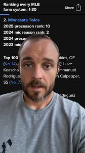 Max Kepler is no longer