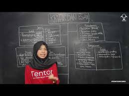 Kritik yang akan kita bahas yaitu kritik sastra. Bahasa Indonesia Kelas Xii Kritik Dan Esai 6 Youtube