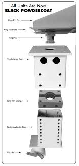 Maybe you would like to learn more about one of these? 5th Wheel To Gooseneck Hitch Adapters From Companyname
