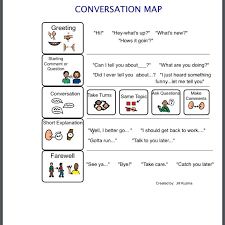 Pin On Social Skills