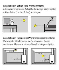 Nach der rauchmelderpflicht, braucht jedes zuhause rauchmelder. Feuerwehr Hamm Artikelansicht Artikelansicht