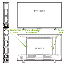 Every tcl tv mounts on the wall. How To Set Up A Tcl Smart Tv Support Com