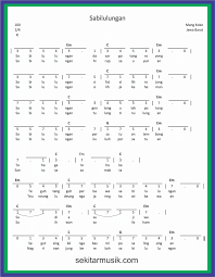 Not Angka Lagu Sabilulungan Sekitar Musik