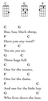 Maybe you would like to learn more about one of these? Dane Self Daneself39 Profile Pinterest