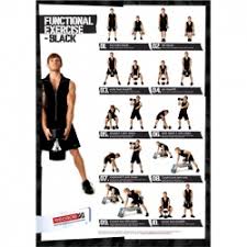 Ultimate Dumbbell Exercises Pdf Beogadempvercu