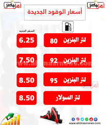 Maybe you would like to learn more about one of these? Ø§Ù„Ø¨ØªØ±ÙˆÙ„ Øª Ø¹Ù„Ù† Ø£Ø³Ø¹Ø§Ø± Ø§Ù„Ø¨Ù†Ø²ÙŠÙ† Ø§Ù„Ø¬Ø¯ÙŠØ¯Ø© ÙÙŠ Ù…ØµØ± ØªØ¹Ø±Ù Ø¹Ù„ÙŠÙ‡Ø§ Ø£Ù‡Ù„ Ù…ØµØ±