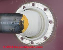 Aluminum brown vent pipe roof flashing with 3 in. Plumbing Vents How To Inspect The Plumbing Vent System To Find Leaks And Sewer Gas Or Septic Gas Odor Sources