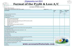Balance Sheet Profit And Loss Account Under Companies Act 2013 Accounting Taxation Profit And Loss Statement Profit Balance Sheet