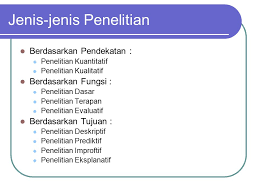 Metode riset kuantitatif yaitu salah satu bentuk riset yang dilakukan secara terstruktur, sistematis, dan terperinci. Metode Penelitian Dalam Kurikulum Dan Pembelajaran Ppt Download