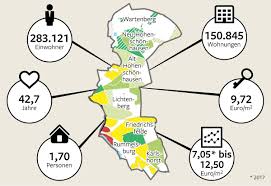 Wir von provisionsfrei.net wollen dir helfen, deine passende wohnung in friedrichsfelde (lichtenberg) (berlin) zu finden. Von Reinickendorf Bis Lichtenberg So Wohnen Die Berliner Berliner Morgenpost