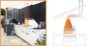 outdoor bbq ventilation pure ventilation
