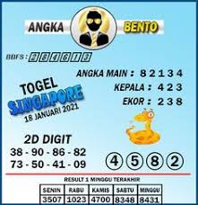 Pin Di Prediksi Togel