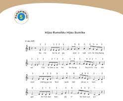 Check spelling or type a new query. Kunci Jawaban Tema 9 Kelas 4 Halaman 34 Dan 35 Subtema 1 Pembelajaran 5 Semangat News