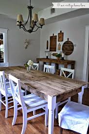 Long farmhouse table, large farm table, rustic table, custom farm table, dining room table, barn table, massive farm table, wood table thefarmhousefinds 5 out of 5 stars (289) $ 1,400.00. New Old Dining Room Table Farmhouse Dining Room Table Vintage Dining Room Farmhouse Dining Table