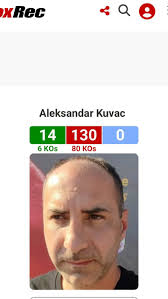 Gavivi Benjamin Boxing Record