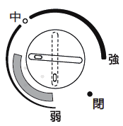 取扱説明書
