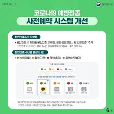 본인인증 수단별 접속자 현황 '신호등'으로. Luusln Zhvxcdm