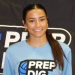 Updated 2027 Missouri Rankings