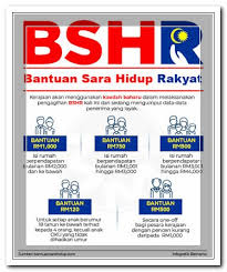 Bantuan sara hidup rakyat bsh ganti br1m (bantuan rakyat 1malaysia). Bsh Kemaskini Bpn 2021 Kemaskini