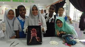 Modul eksperimen wajib biologi kssm ting 4 pages 1 37 text version anyflip. Eksperimen Biologi Pelajar Laman Rasmi Smk P Bukit Kuda Facebook